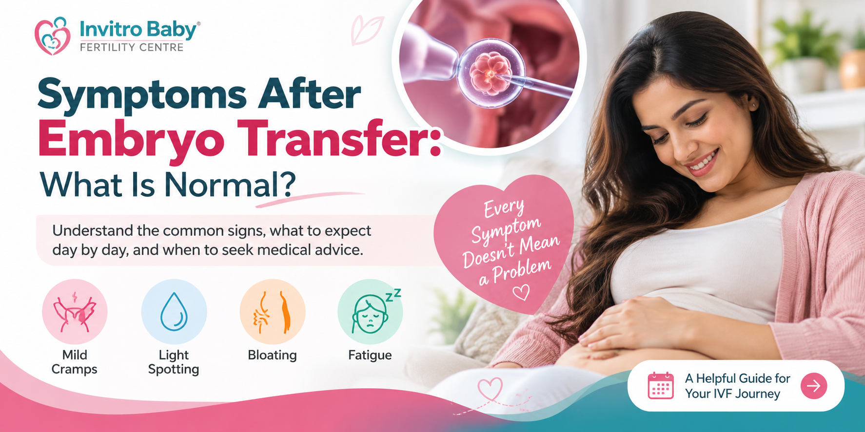 Symptoms After Embryo Transfer: What Is Normal?